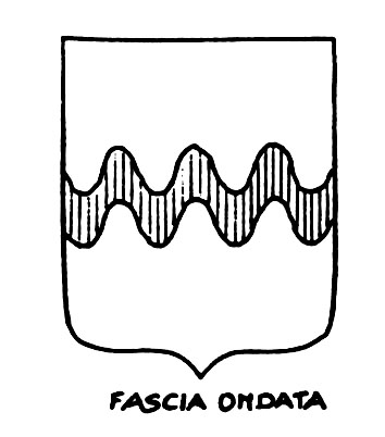 Imagem do termo heráldico: Fascia ondata